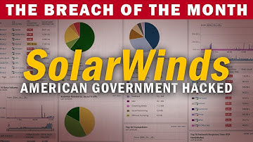 American Government Compromised in SolarWinds Hack — Dec 2020 Breach of the Month | @SolutionsReview