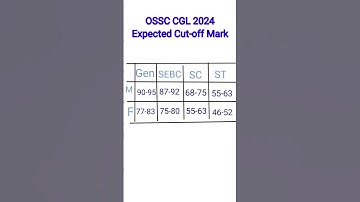 OSSC CGL Cutoff Mark 2024 #shorts  #viral