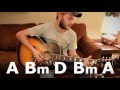 Tennesse Whiskey - Chris Stapelton - Guitar Lesson - Beginner - Intro/Verse Breakdown