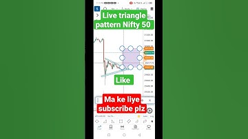 #live triangle #pattern #nifty50 #banknifty #stockmarket #sheremarket #vairalshort