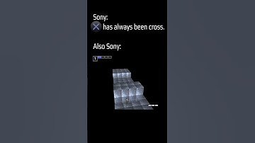 PlayStation Games Saying "X Button"