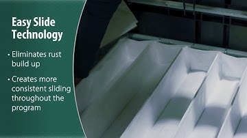 AdjustaPak™ Product Feature Video - ORBIS