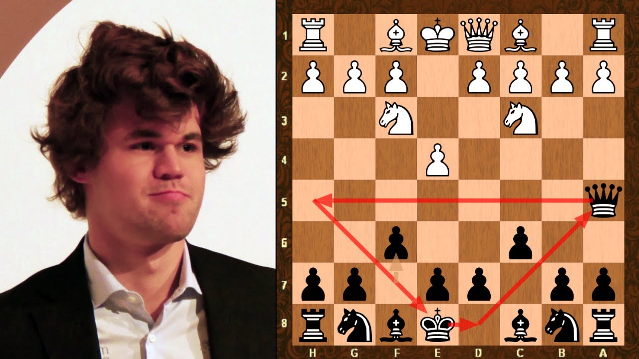 Who is the best chess player among these; Magnus Carlsen, Kasparov,  Vishwanathan Anand, Karpov or Bobby Fischer? - Quora
