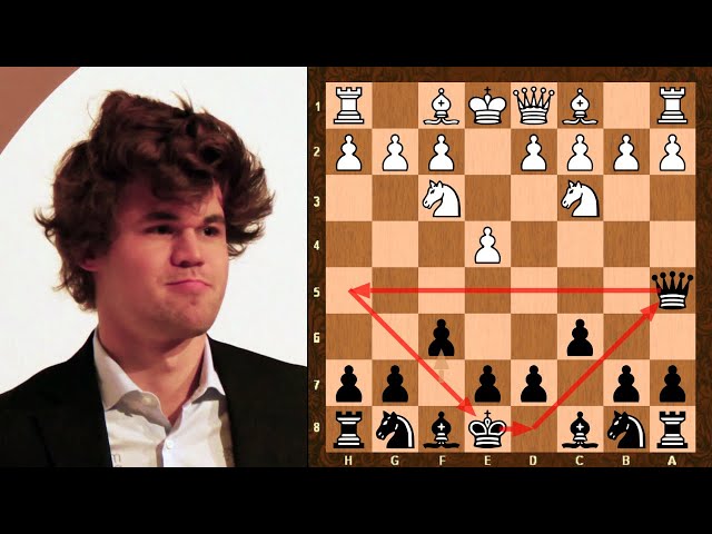 Peter Mcquilian jogando bullet 1+0 contra a defesa Caro Kann. Vejam que  doidera! 🤣🤣🤣🤣🤣 Vídeo: Peter Mcquilian . . . . . #xadrez #satranç  #ajedrez, By Xadrez é arte