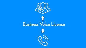 Licensing With Microsoft Teams - net2phone Canada