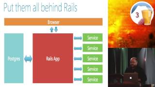 Ruby On Ales Services and Rails: The Shit They Don't Tell You by Brian Morton screenshot 3