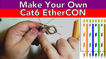 DIY Cat6 Shielded EtherCON Cables - #AscensionTechTuesday - EP098