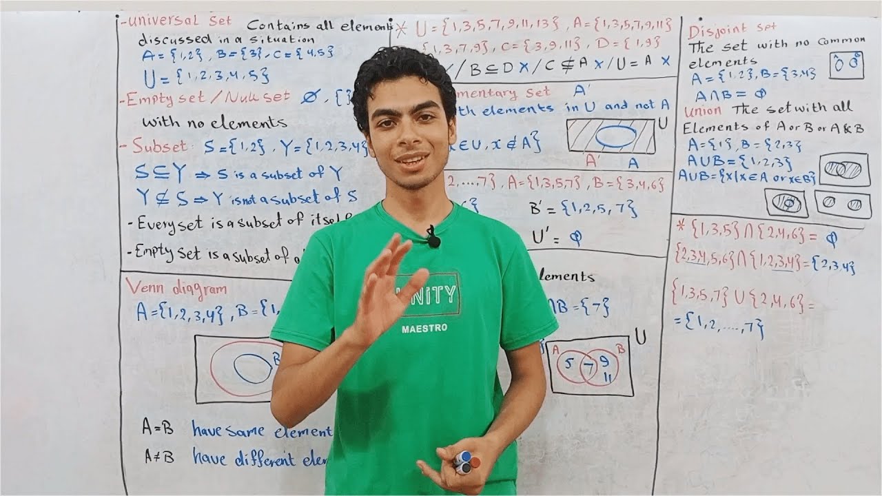 01 | مقدمة في الرياضيات | المجموعات | R.1) Sets)