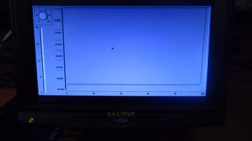 Proximity Sensor using Raspberry PI