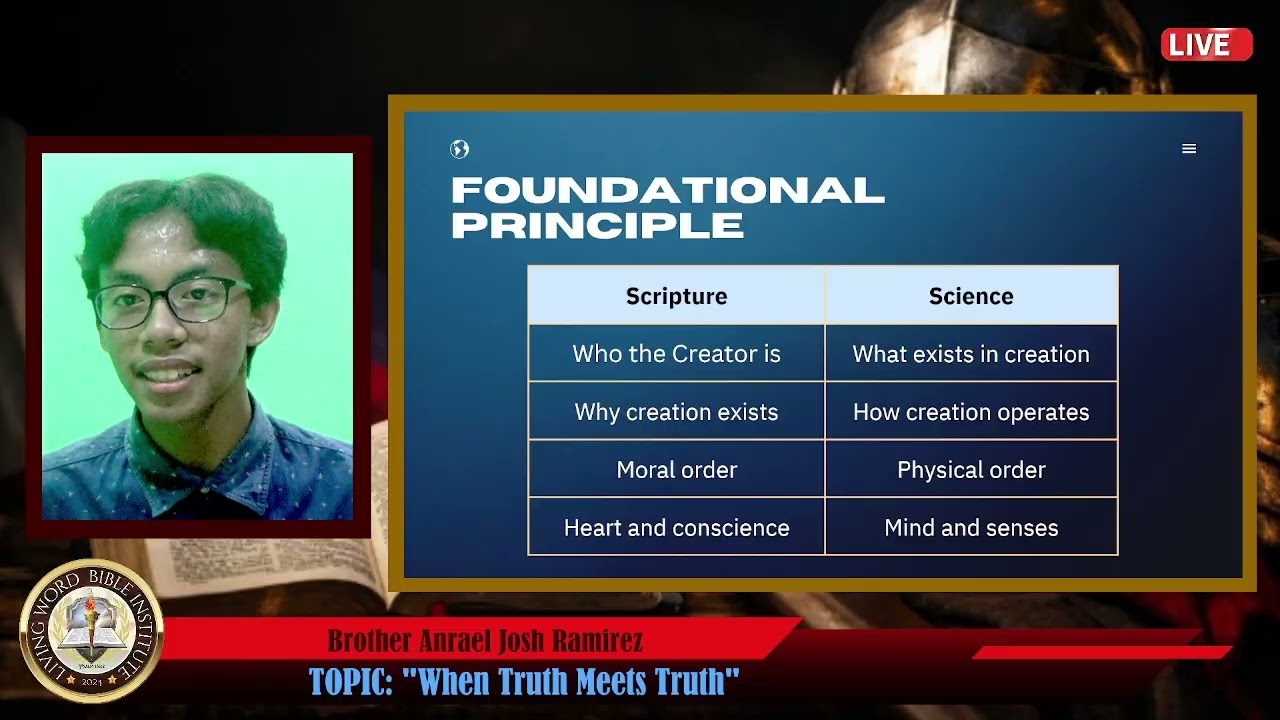 When Truth Meets Truth