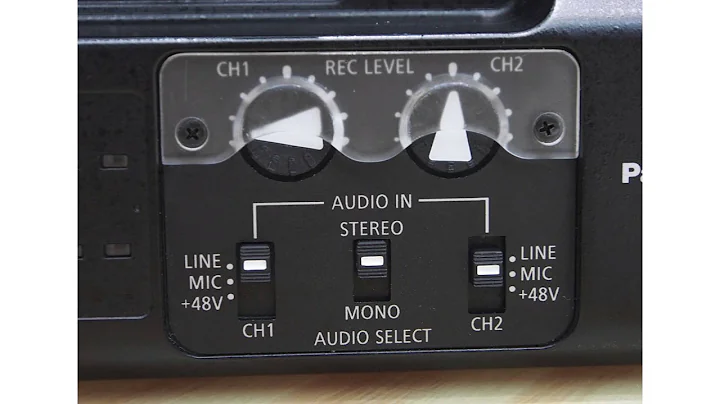 Our First Impressions of the New Panasonic GH4