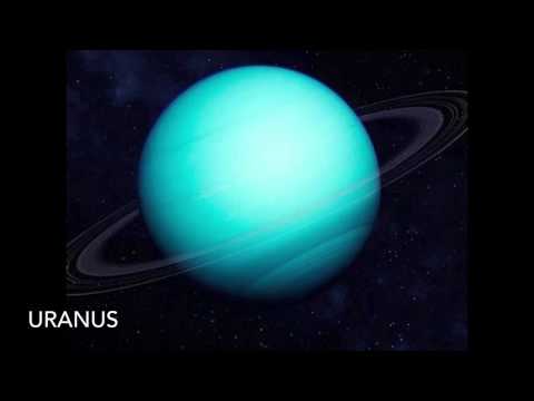 Video: Varför kallas de fyra yttre planeterna gasjättar?