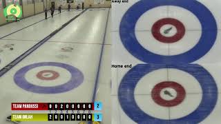 Curling Australia - National Championships 2024 (Mens and Womens)