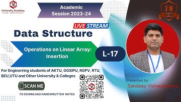 DSUC17: Insertion Operations on Linear Array in Data Structure | Inserting Element in the Array