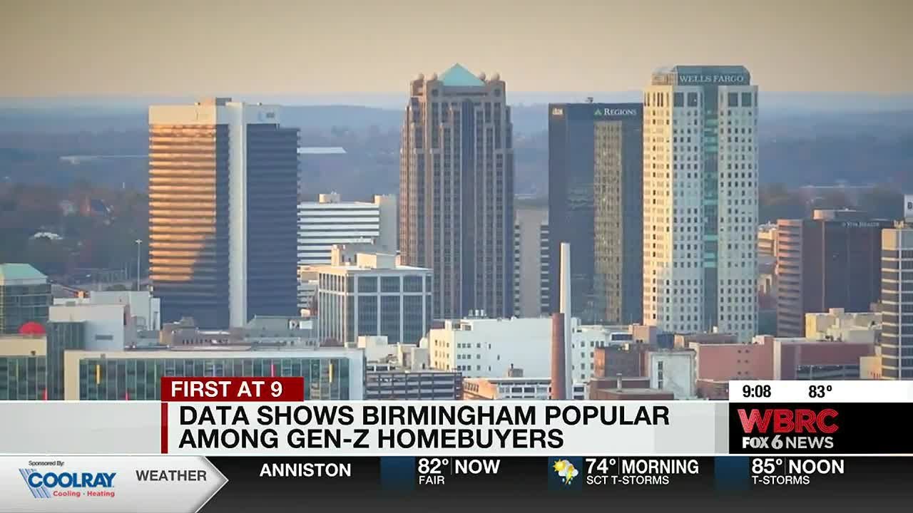 Data shows Birmingham popular among Gen-Z homebuyers - YouTube