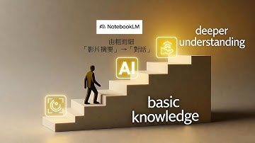 【2025最新功能實作教學】研究生救星！NotebookLM 快速看懂論文全攻略｜從「影片摘要」到「對話」學習