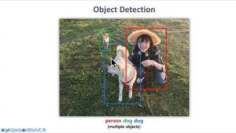 PR-146: CornerNet: Detecting Objects as Paired Keypoints