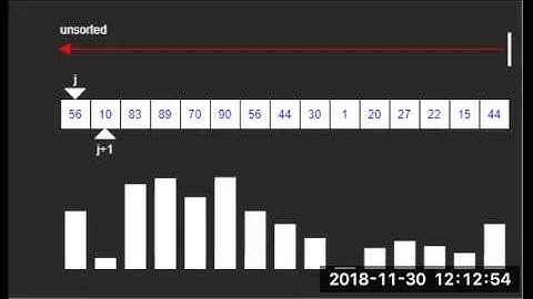 Bubble sort Kotlin - Chercher tech