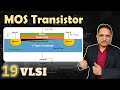 MOS Transistor, Basics of MOS Transistor, Types of MOS Transistor, Working of n channel MOSFET