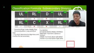 Fingerprint Sub secondary Classification