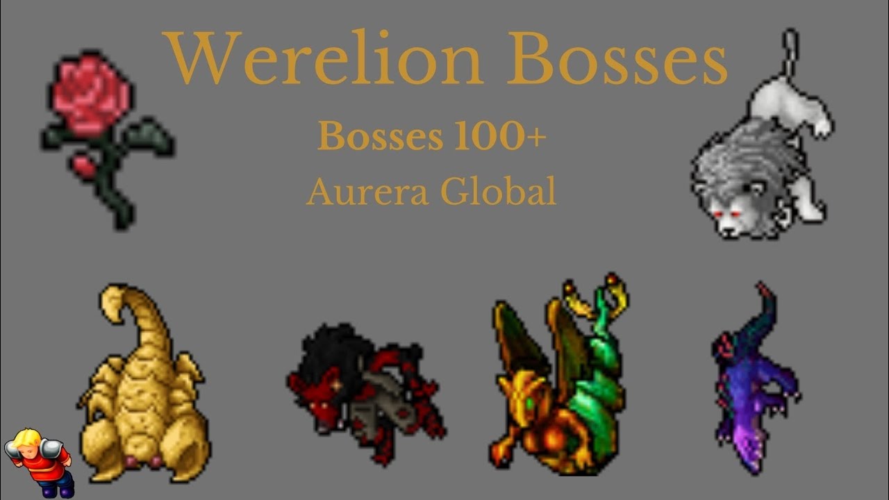 TIBIA BOSSES #5 werelions lvl 100+(muito fácil) - YouTube