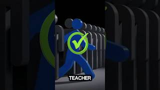 Stop Waiting, Start Doing: Action is Your Biggest Teacher.. #Reels#Viral#Foryou#FYP#Mistakes#Teacher
