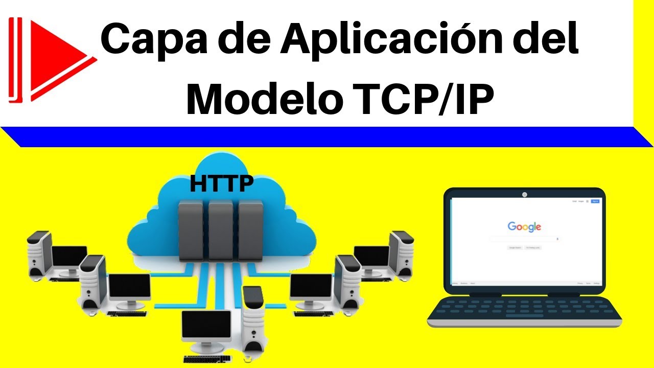 Capa de Aplicación del modelo TCPIP | Aprende Redes desde CERO - YouTube