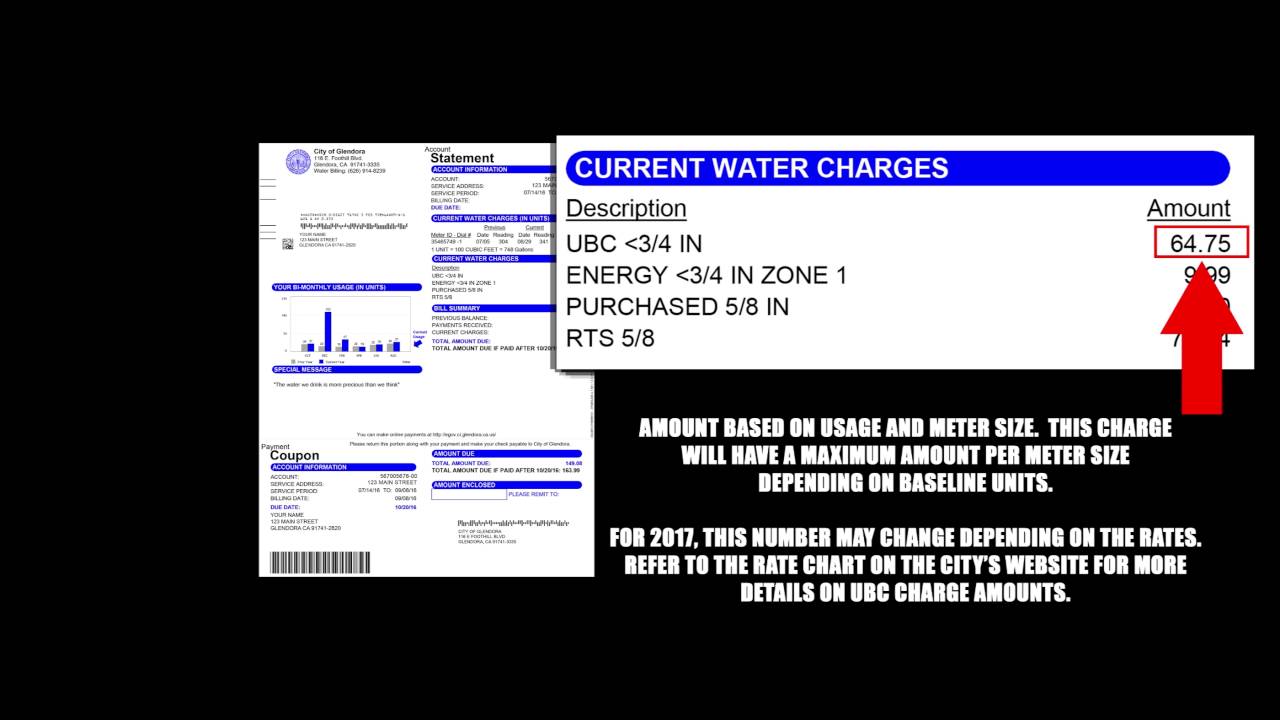 How To Read Your City Of Glendora Water Bill YouTube