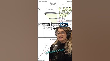 Het ontrafelen van de geheimen van buitenaards leven: Assemblagetheorie uitgelegd door Sara Walke...