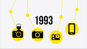 Your Life Photo Collection Online – Pics.io