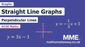 Graphs - Perpendicular Lines