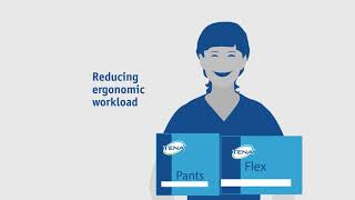TENA USABILITY study  I TENA Professional
