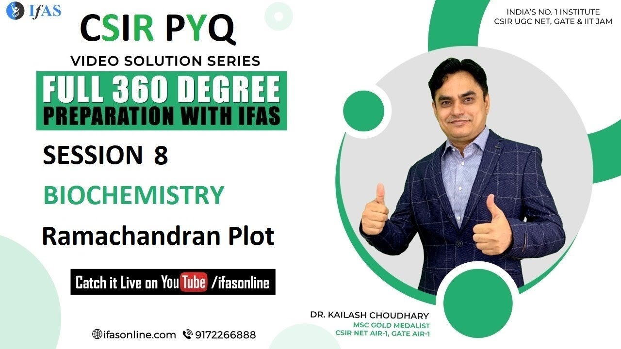 Biochemistry Ramachandran Plot CSIR NET Life Science PYQ Solution