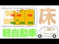 軽キャンピングカー改造計画、床を自作エブリィをフローリング化！車中泊仕様【車中泊DIY#4】