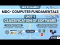 MDC- Computer Fundamentals II Unit-1II Classification of Software II NEP Syllabus 