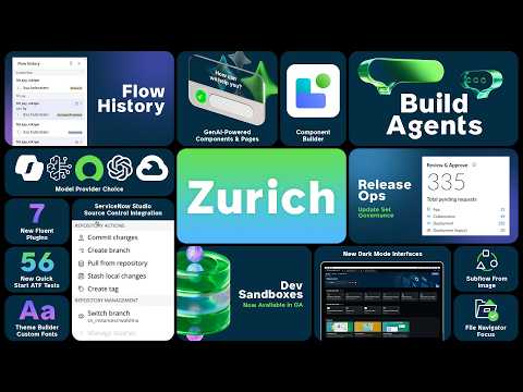 TechNow EP100 | Zero In on Zurich TechNow EP100 | Zero In on Zurich