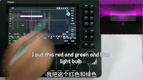 Single channel graphics