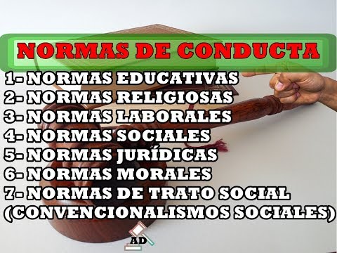 Video: ¿Cuáles son las reglas de conducta de RICS?