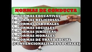 NORMAS DE CONDUCTA//Introducción al Derecho 1