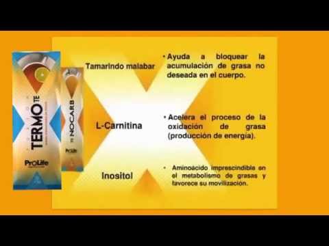 fuxion te para bajar de peso fuxion te para bajar de peso