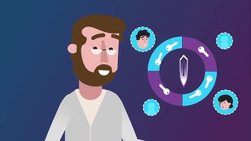 Safe Haven - Business Continuity Plan