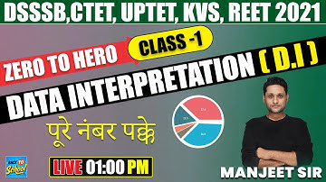 DSSSB, CTET, UPTET, KVS, REET  2021 | Math | DATA INTERPRETATION  | Class -1 |  By Manjeet Sir
