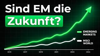 Why Emerging Markets Are the Future
