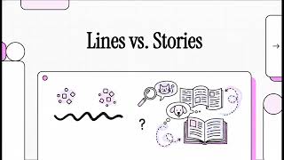 Generative Modeling and Naive Bayes Classification