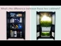 Grow Box - Stealth Grow Box Grow Cabinet Grow Box - Stealth Grow Box Grow Cabinet