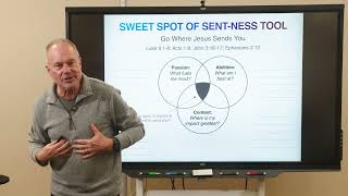 Celebrity 06 Sweet Spot of Sent ness Tool/David Loveless/Disciple-Making Net Worth