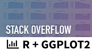 A Visual Overview of Stack Overflow's Question Tags Using R and ggplot2