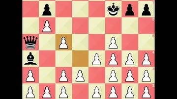 How to play chess Without King ? Chess Game :  2080 #chesspuzzleseries #chessgame