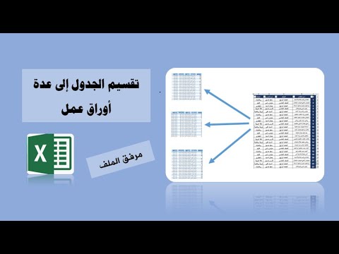 فيديو: بيع الأصول الثابتة: الترحيلات. محاسبة الأصول الثابتة