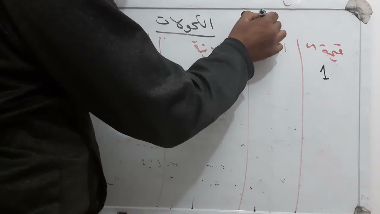 اول درس في الكحولات للصف الثالث